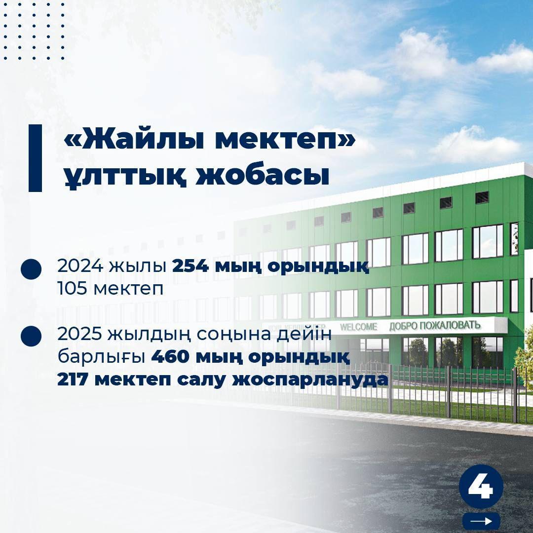 Жайлы мектеп